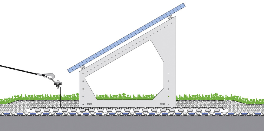 2 Schemazeichnung des ZinCo-Systemaufbaus „SolarVert“ mit ­Solar­aufständerung und Absturzsicherung.