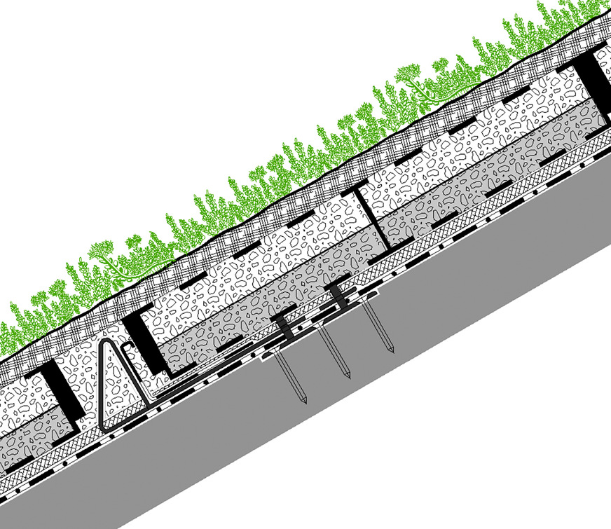 ZinCo-Systemaufbau für das begrünte Steildach mit GeorasterDachaufbau (von oben nach unten):• Pflanzebene• Kokosfasernetz• 120 mm Substrat • mit Substrat verfüllte Georaster-Elemente• Wasserspeichermatte WSM 150• Schubschwellen aus Schubfix LF 300 in Kombination mit Traufprofil TRP 80• weiterer konstruktiver Dachaufbau mit wurzelfester Abdichtung