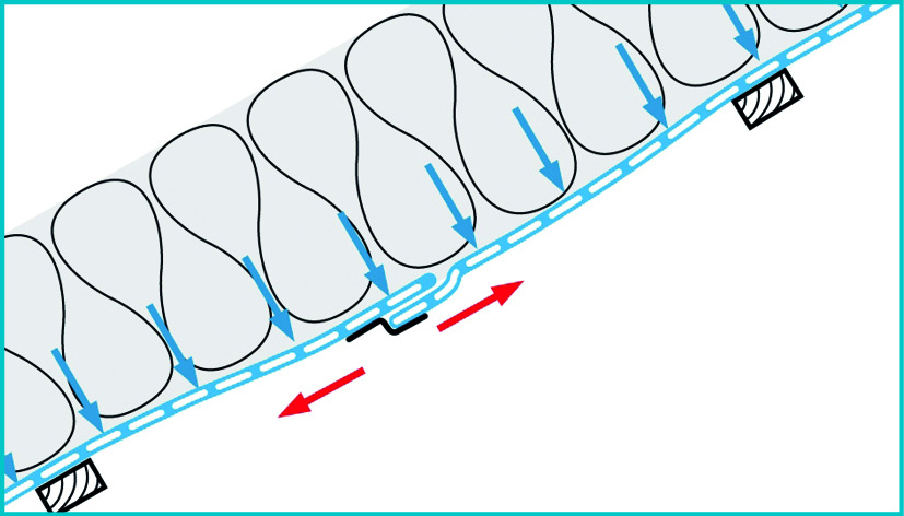 Labortests versprechen einheitliche Qualitätsstandards bei Klebebändern.