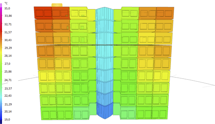 Ohne Nachtauskühlung: Temperaturen um 15 Uhr