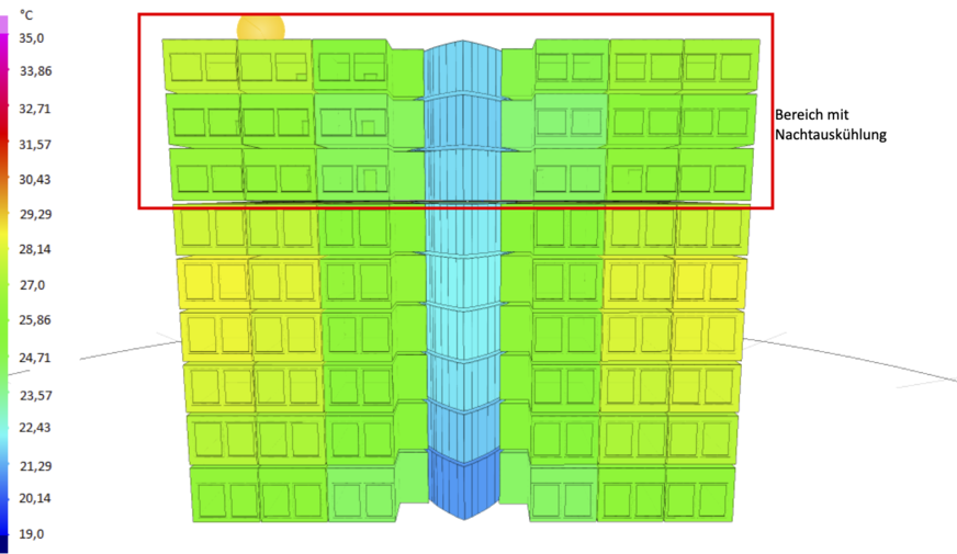 Mit Nachtauskühlung: Temperaturen um 15 Uhr