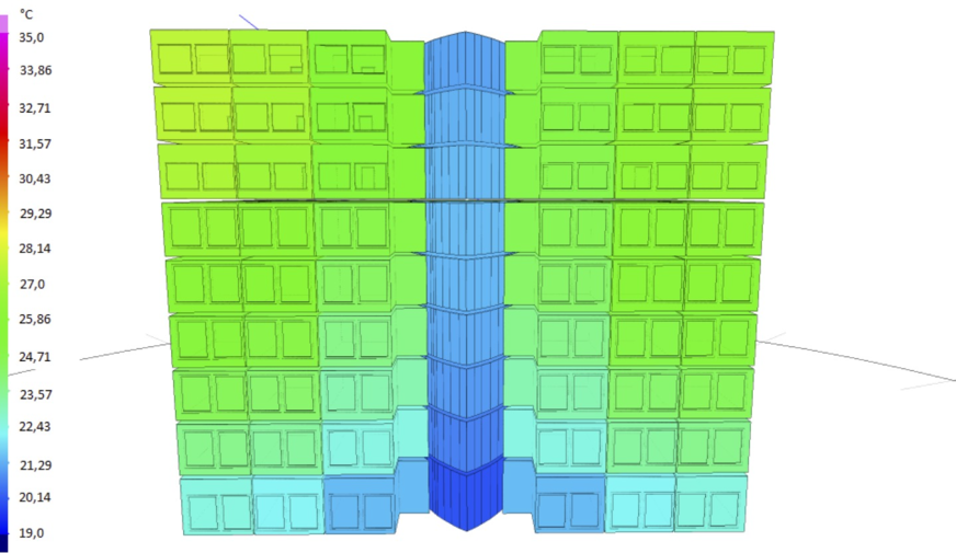Ohne Nachtauskühlung: Temperaturen um 5 Uhr
