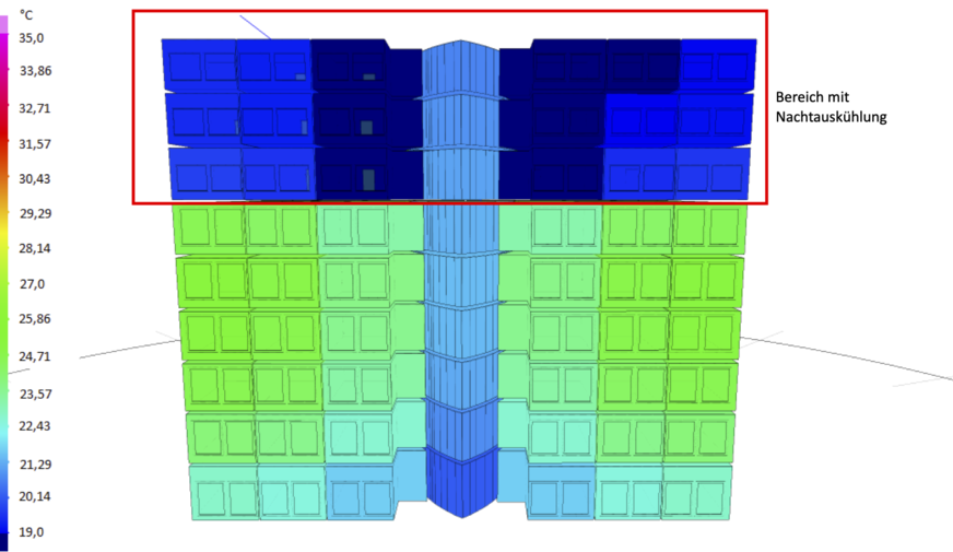 Mit Nachtauskühlung: Temperaturen um 5 Uhr