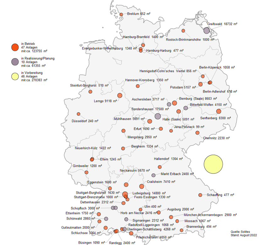 In Deutschland sind 47 solare Wärmenetze mit insgesamt 87 Megawatt Leistung in Betrieb.