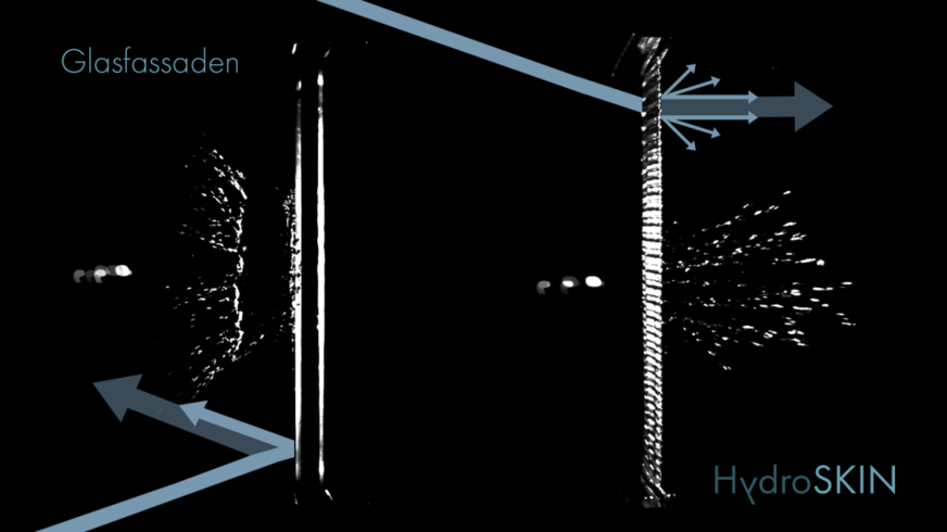 Die Grafik veranschaulicht die Durchlässigkeit von Regenwasser und vergleicht diese mit einer harten Glasfassadenoberfläche.