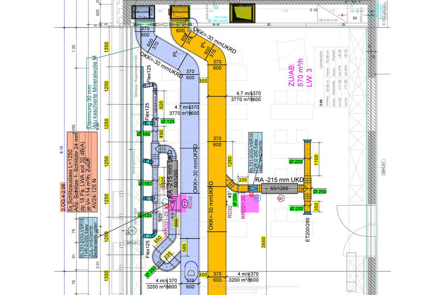 Die Frischluftzufuhr in den Lernräumen erfolgt durch die 24 Millimeter schmalen Indul Schlitzauslässe parallel zur Fensterfront (in blau dargestellt). Die verbrauchte Luft wird über Schattenfugen abgeführt und strömt dann in den Deckenhohlraum und wird mittels Gitter angesaugt (orange) und über das Außengebäude abgeführt.