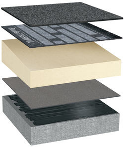 Hochwertiger Flachdach-­Aufbau auf Beton.