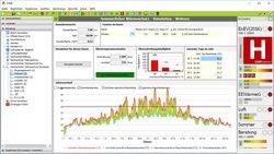 Maske: EVEBI – Thermische Simulation eines Raumes - © ENVISYS GmbH & Co. KG