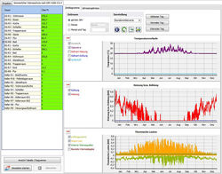 © Hottgenroth Software GmbH & Co. KG