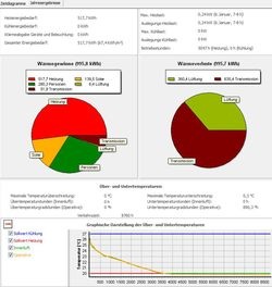 © Hottgenroth Software GmbH & Co. KG