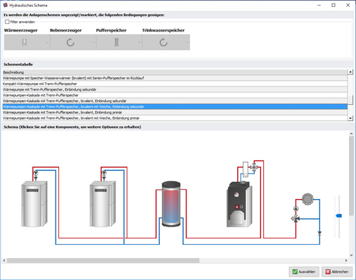 © Hottgenroth Software GmbH & Co. KG