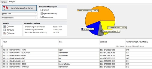 © Hottgenroth Software GmbH & Co. KG