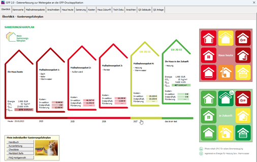 Überblick der Datenerfassung Sanierungsfahrplan im Energieberater