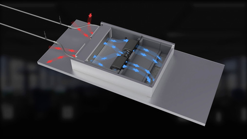 Indusail Plus besteht aus einem Akustikpaneel und einer Umluftkühleinheit.