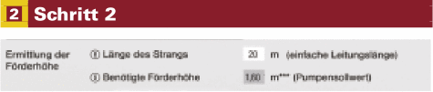 Erforderliche Förderhöhe der Pumpe bestimmen