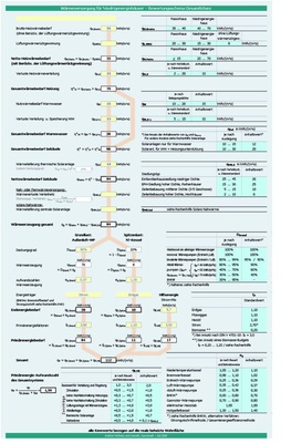 1 Anwendungs­beispiel bivalente Wärmepumpen heizung und Solaranlage zur Trink­wasser­erwärmung