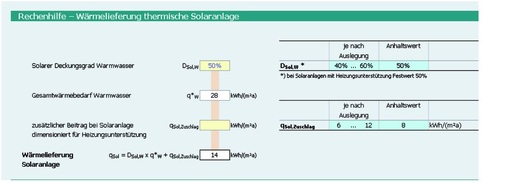 2 Rechenhilfe Solaranlage