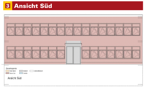 Die südseitigen Büroräume werden durch RLT-Anlagen und Kühldecken gekühlt