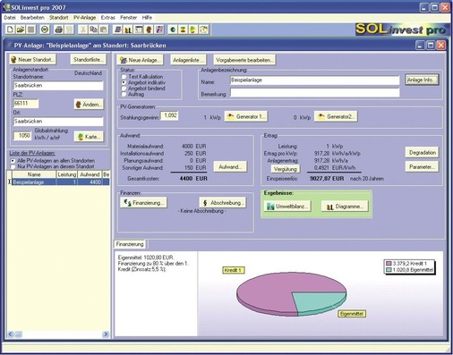 Wann „rechnet“ sie sich? Wirtschaftlichkeitsanalysen helfen, Investitionsrisiken zu minimieren