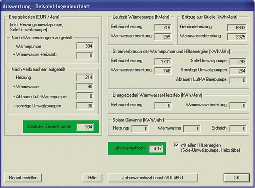 Die Jahresarbeitszahl liefert realistische Anlagen-Betriebswerte - © Velasolaris
