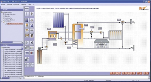 Anlagensimulation am PC: die einzelnen Komponenten lassen sich zu einer kompletten Anlage zusammenschalten und anschließend simulieren - © Velasolaris
