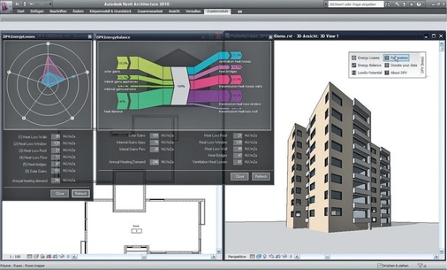 Die Berechnungsergebnisse werden anschaulich visualisiert und sind dadurch für den Architekten und Planer leicht interpretierbar