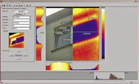 Die Kombination von Infrarotbildern mit visuellen Digitalfotos kann Zusammenhänge verdeutlichen
