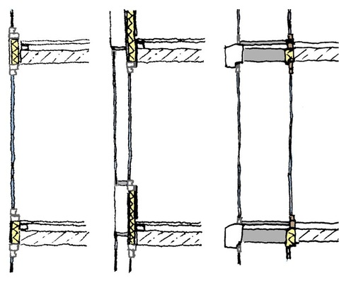 2 Von der einfachen Glasfassade über die High-Tech-Doppelfassaden zur Low-Tech-Co2mfort-Fassade – die Skizzen verdeutlichen das Entzerren der Funktionsschichten.