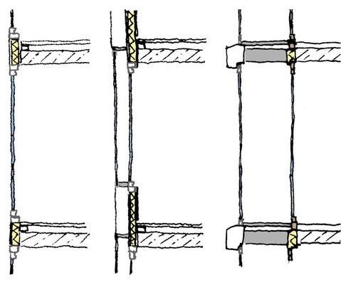 2 Von der einfachen Glasfassade über die High-Tech-Doppelfassaden zur Low-Tech-Co<sub>2</sub>mfort-Fassade – die Skizzen verdeutlichen das Entzerren der Funktionsschichten.