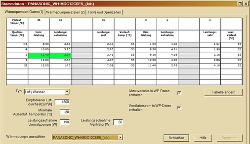 6 Eine aktuelle und umfassende Klima-, Boden- oder Wärmepumpen-Datenbank bildet die Grundlage für realistische ­Berechnungen der Wärmepumpenanlage.