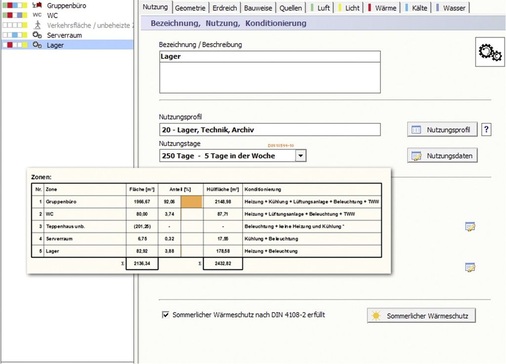 … sowie die Nutzungszonen erfasst werden.