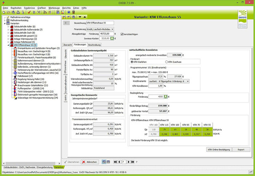 Für die Beratung unabdingbar sind Sanierungsvorschläge, die Berücksichtigung von Varianten …