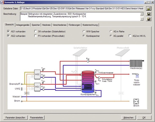 Will man ­Anlagen individuell auslegen, allen Wechselwirkungen zwischen den Systemkomponenten gerecht ­werden …