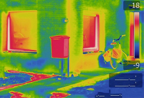 © FLIR Systems
