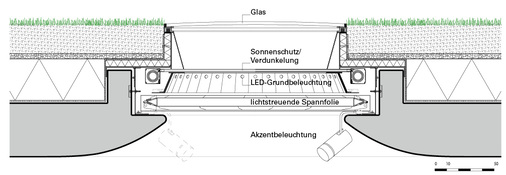 
10
 Detailschnitt durch ein Oberlicht, M 1:25
