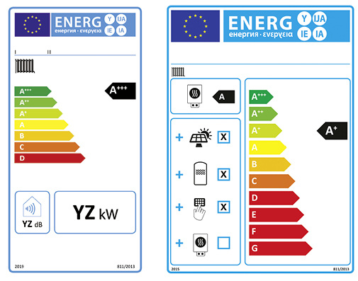 <p>
</p>

<p>
<span class="GVAbbildungszahl">1</span>
 ErP-Beispiellabel zur Produkt- und Systemkennzeichnung in der Heiztechnik. Beim Produktlabel (links) gibt es die Klasse A+++ erst ab 2019, beim Systemlabel (rechts) ist sie schon ab 2015 möglich. 
</p> - © Bild: BDH

