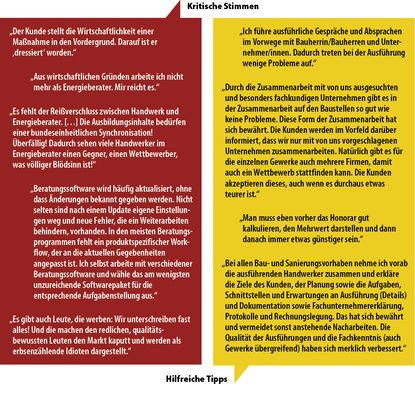 
6
 Hürden der Energieberater-Praxis und wie man vorbeugen kann
