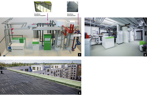



1
 Modellschema der GeoHybrid-Anlage in dem Wohnkomplex in Berlin-Pankow. Die Kombination aus BHKW, Wärmepumpe, Geothermie und Solarabsorber auf dem Dach bringt 450 kW Heizleistung und 80 kW Kühlleistung.



2
 Verstaubte Heizkeller mit Ölgeruch waren gestern – die sauber aufgeräumte GeoHybrid-Heizzentrale ist die Visitenkarte für die durchdachte Planung des energetischen Konzepts und die sorgsame Installation sämtlicher Komponenten.



3
 Der solarthermische Absorber auf dem Dach der Wohnanlage lädt das Erdreich rund um die Erdwärmesonden im Sommer wieder auf. 
