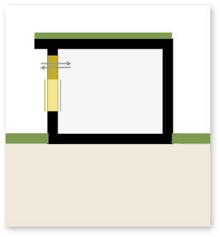
3
 Systemskizze zu Fall C: passives Kühlkonzept ohne maschinelle Kühlung 



Technisches Konzept:



Minimierung der Fensterfläche (hier größerer Bereich für Lichtlenkung und Fensterlüftung mittels der Oberlichter)



verstärkte Begrünung, thermisches Speicherkonzept und Raumluftverbund 



erhöhte Speichermasse; Aktivierung der Speichermasse erfordert Nachtlüftung



Fensterlüftung, vergrößertes Raumvolumen (hier: Raumhöhe) für große Lüftungsintervalle



keine maschinelle Kälteerzeugung



Photovoltaik (sofern verwendet) steht nicht im Zusammenhang mit dem Kühlkonzept

