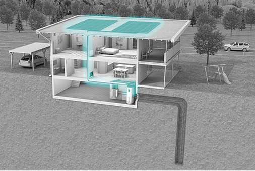 



Die Wärmepumpen-Heizzentrale erkennt selbstständig ein PV-Überstromangebot, passt die Leistung stufenlos an und speichert die Energie im gesamten System. 
