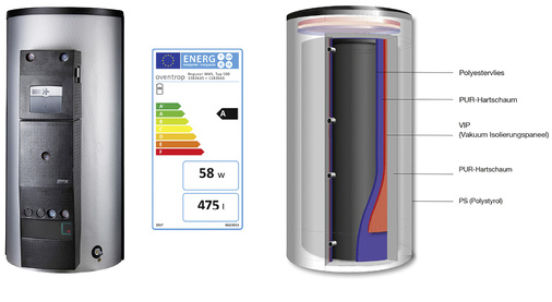 <p>
</p>

<p>
Mit der Energiespeicher-Zentrale kann die ErP-Systembewertung einer Heizungsanlage verbessert werden.
</p> - © Oventrop

