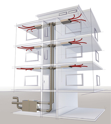 



Mit nur 200 bzw. 250 mm Bauhöhe lässt sich die Flat Box horizontal in der abgehängten Decke oder vertikal in einer Vorwandinstallation integrieren. Gebäudedurchdringungen sowie Leitungsführungen für Fortluft und Außenluft sind nur für das gebäudezentrale Lüftungsgerät erforderlich.
