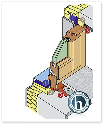 <p>
</p>

<p>
Auf der Fensterbau zeigt Hanno unter anderem das 3E-Fugenabdichtungssystem, das eine zuverlässige Bauteilabdichtung am Fensteranschluss verspricht und auch für den Passivhausstandard geeignet ist.
</p> - © Foto: Hanno Werk GmbH & Co. KG

