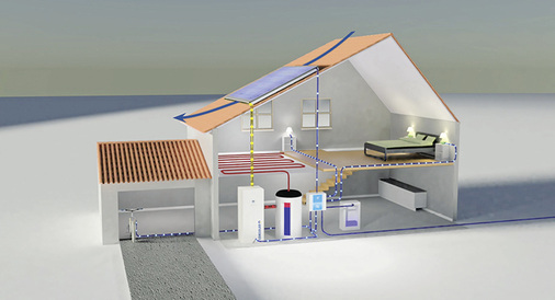 



Eine Animation veranschaulicht die Funktionsweise. Sie kann unter 

www.bit.ly/geb1444

aufgerufen werden. 
