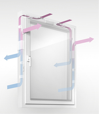 <p>
</p>

<p>
Die Lüftungsfunktion des bewährten Fensters Geneo Inovent von Rehau lässt sich jetzt mit einem Smart-Home-System vernetzen.
</p> - © Foto: Rehau

