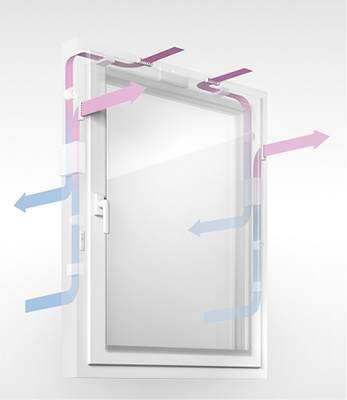 



Die Lüftungsfunktion des bewährten Fensters Geneo Inovent von Rehau lässt sich jetzt mit einem Smart-Home-System vernetzen.
