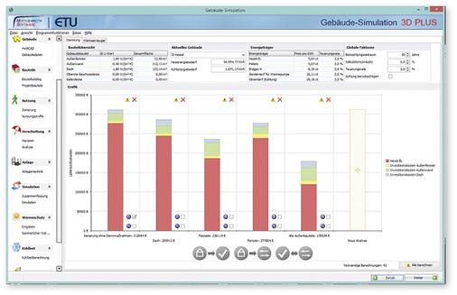 



5
 Um die günstigsten Sanierungsmaßnahmen für Außenbauteile festzulegen, können Investitionskosten für verschiedene U-Werte den jeweiligen Heizkosten gegenübergestellt werden. 
