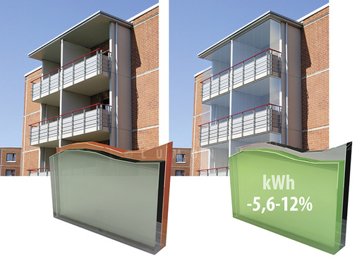 <p>
</p>

<p>
Schon 2010 legte eine Untersuchung der Universität in Tampere die energiewirtschaftlichen Vorteile einer Balkonverglasung offen, wonach die Heizenergieeinsparungen bis zu 12 % betragen können – je nach Himmelsrichtung, Balkontyp und Effizienz der Verglasung.
</p> - © Lumon

