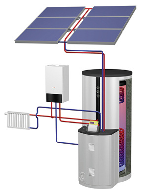 <p>
</p>

<p>
Der Hydraulikblock wird direkt an den Pufferspeicher gesetzt. Vier bis sechs Kollektoren mit bis zu 15,7 m
<sup>2</sup>
 liefern Wärme vom Dach.
</p> - © Wagner Solar

