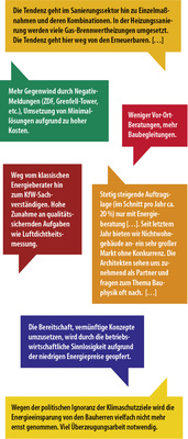 <p>
8
 
Exemplarische Antworten auf die Frage „Was waren die größten Veränderungen in Ihrer Energieberater-Tätigkeit in den letzten fünf Jahren?“
</p>